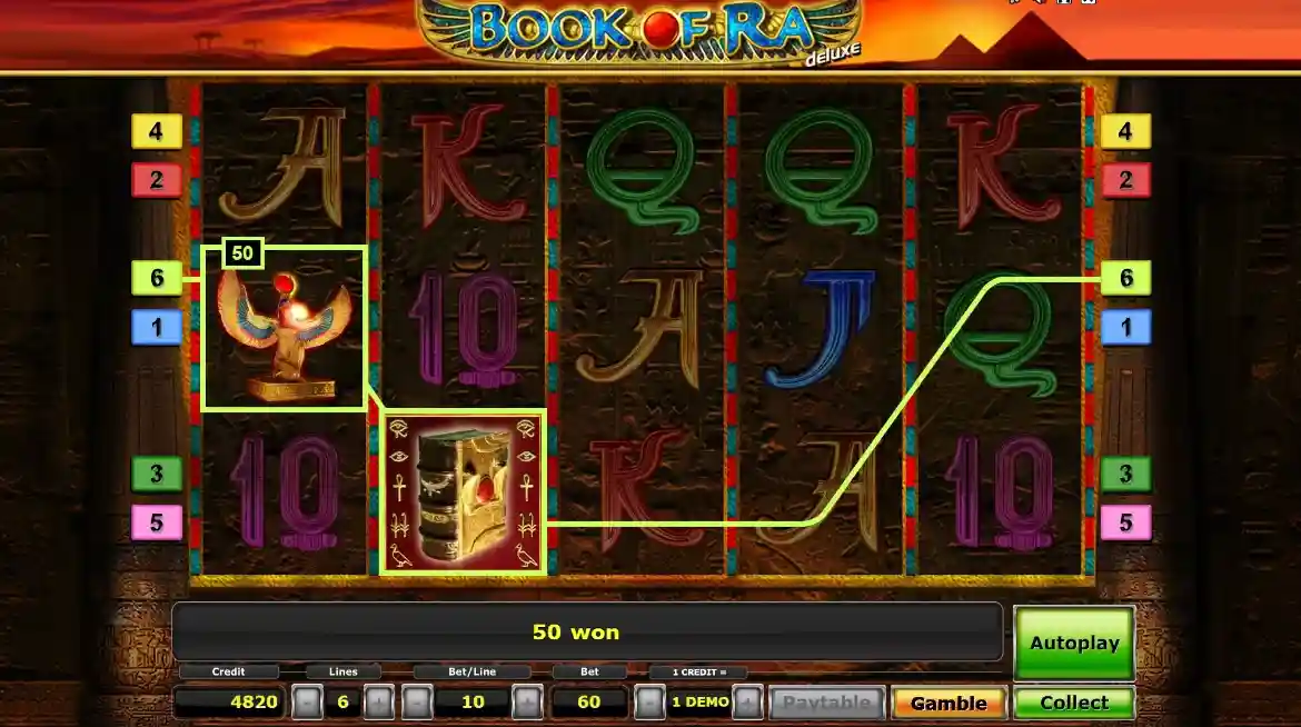Book of Ra slot - panoramica e fatti principali